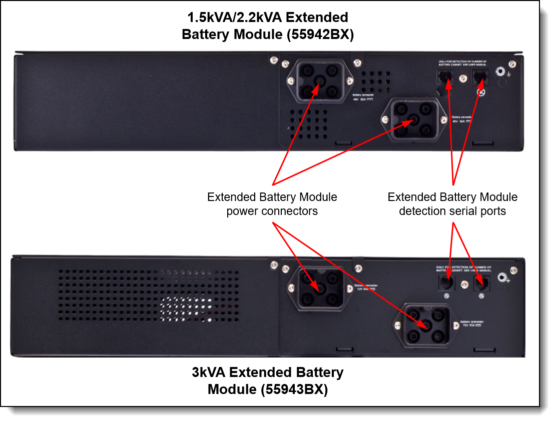 RT1.5kVA, RT2.2kVA and RT3kVA 2U Rack or Tower Uninterruptible Power  Supplies Product Guide (withdrawn product) > Lenovo Press